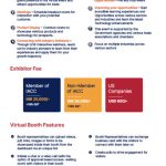 IACC India Virtual Trade EXPO