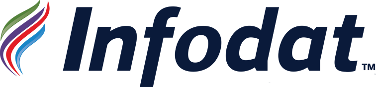 Infodat